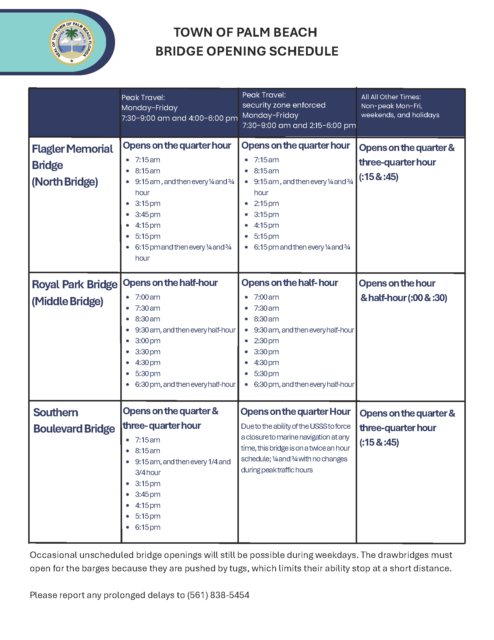 Palm Beach Bridge Opening Schedules